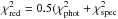 \hbox{$\chi_{\rm red}^{2}=0.5 (\chi_{\rm phot}^{2}+ \chi_{\rm spec}^{2}$}