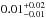 \hbox{$0.01^{+0.02}_{-0.01} $}