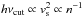 \begin{equation} \gamma(r, \theta) = - {\mathrm{e}}^{\mathrm{i} 2\theta} \, \kappa(r) + \left(1 - t\right) {\mathrm{e}}^{\mathrm{i} \theta} \, \frac{\alpha(r, \theta)}{r}, \end{equation}
