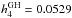 \hbox{$h_4^{\rm GH}=0.0529$}
