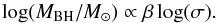 \begin{equation} \log(M_{\rm BH}/M_{\odot}) \propto \beta \log(\sigma). \label{eq:mbh} \end{equation}