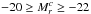 \hbox{$-20 \geq M^c_r \geq -22$}