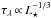 \hbox{$\tau_{\lambda}\,{\propto}\,L_{\star}^{-1/3}$}