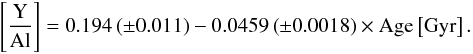 \begin{eqnarray*} \left[\frac{\rm Y}{\rm Al} \right]=0.194\left(\pm0.011\right)-0.0459\left(\pm0.0018\right)\times \rm Age\left[Gyr \right]. \end{eqnarray*}
