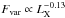 \hbox{$F_{\rm var}\propto L_{\rm X}^{-0.13}$}