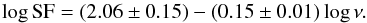 \begin{equation} \log\SF=(2.06\pm 0.15)-(0.15\pm0.01)\log\nu . \end{equation}