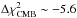 Mathematical equation: \hbox{$\Delta \chi^2_{\rm{CMB}} \sim - 5.6$}