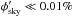 Mathematical equation: \hbox{$\phi'_\mathrm{sky} \ll 0.01\%$}