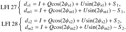 Mathematical equation: \begin{eqnarray} \text{LFI 27} \left\{ \begin{array}{l l} d_{s1} = I + Q{\mathrm{cos}}(2\psi_{\mathrm{s1}}) + U{\mathrm{sin}}(2\psi_{\mathrm{s1}}) + S_1 , \nonumber \\ d_{m1} = I + Q{\mathrm{cos}}(2\psi_{\mathrm{m1}}) + U{\mathrm{sin}}(2\psi_{\mathrm{m1}}) - S_1 , \end{array}\right.\\ \text{LFI 28} \left\{ \begin{array}{l l} d_{s2} = I + Q{\mathrm{cos}}(2\psi_{\mathrm{s2}}) + U{\mathrm{sin}}(2\psi_{\mathrm{s2}}) + S_2 , \\ d_{m2} = I + Q{\mathrm{cos}}(2\psi_{\mathrm{m2}}) + U{\mathrm{sin}}(2\psi_{\mathrm{m2}}) - S_2 . \end{array}\right. \label{iquss_model} \end{eqnarray}
