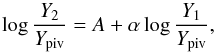 Mathematical equation: \begin{equation} \log \frac{Y_{2}}{Y_{\text{piv}}} = A + \alpha \log \frac{Y_{1}}{Y_{\text{piv}}} \label{eq:y_fits}, \end{equation}