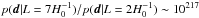 Mathematical equation: \hbox{$p({\fitdata | L=7H_0^{-1}}) / p({\fitdata | L=2H_0^{-1}}) \sim 10^{217}$}