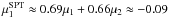 Mathematical equation: \hbox{$\mu^{\rm SPT}_1\approx 0.69 \mu_1 + 0.66 \mu_2\approx -0.09$}