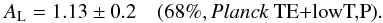 Mathematical equation: \begin{equation} \Alens= 1.13 \pm 0.2 \quad \onesig{\planck\ TE+lowT,P} . \end{equation}