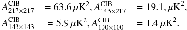 Mathematical equation: \begin{eqnarray} A^{\rm CIB}_{217 \times 217} &= 63.6\,\mu{\rm K}^2, A^{\rm CIB}_{143 \times 217} &= 19.1,\mu{\rm K}^2, \nonumber \\ A^{\rm CIB}_{143 \times 143} &= 5.9\,\mu{\rm K}^2, A^{\rm CIB}_{100 \times 100} &= 1.4\,\mu{\rm K}^2. \label{NCIB2} \end{eqnarray}