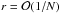 Mathematical equation: \hbox{$r = \clo(1/N)$}