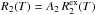 Mathematical equation: \hbox{$R_2(T) = A_2 \, R_2^{\rm ex}(T)$}