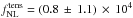 Mathematical equation: \hbox{$f_{\rm NL}^{\rm tens} = (0.8 \,\pm\, 1.1)\, \times\, 10^4$}