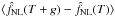 Mathematical equation: \hbox{$\langle \hat{f}_{\rm NL}(T+g) -\hat{f}_{\rm NL}(T)\rangle$}