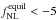 Mathematical equation: \hbox{$f^{\rm equil}_{\rm NL} <-5$}