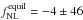 Mathematical equation: \hbox{$f_{\rm NL}^{\rm equil} = -4 \pm 46$}