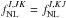Mathematical equation: \hbox{$f_{\rm NL}^{I, JK} = f_{\rm NL}^{I, KJ}$}
