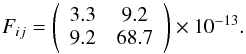 Mathematical equation: \begin{equation} F_{ij} = \left( \begin{array}{cc} 3.3 & 9.2 \\ 9.2 & 68.7 \end{array} \right) \times 10^{-13}. \end{equation}