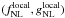 Mathematical equation: \hbox{$(\fnllocal, \gnlloc)$}