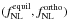 Mathematical equation: \hbox{$(f_{\rm NL}^{\rm equil}, f_{\rm NL}^{\rm ortho})$}