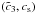 Mathematical equation: \hbox{$(\tilde{c}_3,c_{\rm s})$}