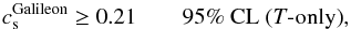 Mathematical equation: \begin{equation} c^{\rm Galileon}_{\rm s} \geq 0.21 \quad \quad \text{95\% CL (\itT-only)}, \end{equation}