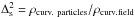 Mathematical equation: \hbox{$\Delta_{\rm s}^2=\rho_{\rm curv.\,\,particles}/\rho_{\rm curv. field}$}