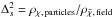 Mathematical equation: \hbox{$\Delta_s^2 = \rho_{\chi,\,\mathrm{particles}} / \rho_{\bar\chi,\,\mathrm{field}}$}