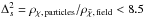 Mathematical equation: \hbox{$\Delta_s^2 = \rho_{\chi,\,\mathrm{particles}} / \rho_{\bar\chi,\,\mathrm{field}} < 8.5$}