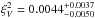 Mathematical equation: \hbox{$\xi^2_V = 0.0044^{+0.0037}_{-0.0050}$}