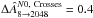 Mathematical equation: \hbox{$\Delta \hat{A}^{N0,\ \rm Crosses}_{8 \rightarrow 2048} = 0.4$}