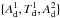 Mathematical equation: \hbox{$\{A^1_{\textrm{d}},\beta^1_{\texttt{d}}, A^{2}_{\textrm{d}}\}$}