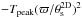 Mathematical equation: \hbox{$ - T_\mathrm{peak}(\varpi/\theta_\mathrm{s}^\mathrm{2D})^2$}