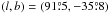 Mathematical equation: \hbox{$(l,b)=(91\pdeg5,-35\pdeg8)$}