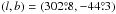 Mathematical equation: \hbox{$(l,b)=(302\pdeg8,-44\pdeg3)$}
