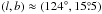 Mathematical equation: \hbox{$(l,b)\approx (124\degr,15\pdeg5)$}