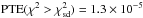 Mathematical equation: \hbox{$\textrm{PTE}(\chi^2>\chi^2_\mathrm{sd}) = 1.3 \times 10^{-5}$}