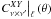 Mathematical equation: \hbox{$\left. C^{XY}_{\nu \times \nu'} \right|_\ell(\theta)$}