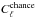 Mathematical equation: \hbox{$C^{\rm chance}_{\ell}$}