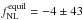 Mathematical equation: \hbox{$f_{\rm NL}^{\rm equil} = -4 \pm 43$}