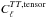Mathematical equation: \hbox{$C_{\ell}^{TT, {\rm tensor}}$}