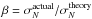 Mathematical equation: \hbox{$\beta=\sigma_N^\mathrm{actual}/\sigma_N^\mathrm{theory}$}