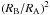 Mathematical equation: \hbox{$\left(R_{\rm B}/R_{\rm A}\right)^2$}