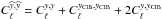 Mathematical equation: \hbox{$C_\ell^{\widehat{y},\widehat{y}} = C_\ell^{y,y} + C_\ell^{y_{\rm CIB},y_{\rm CIB}} + 2 C_\ell^{y,y_{\rm CIB}}$}