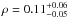 Mathematical equation: \hbox{$\rho = 0.11^{+0.06}_{-0.05}$}
