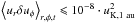 Mathematical equation: \hbox{$\left< u_{r} \delta u_{\phi}\right>_{r,\phi,t} \leqslant 10^{-8}\cdot u_{\rm K,1~au}^2$}